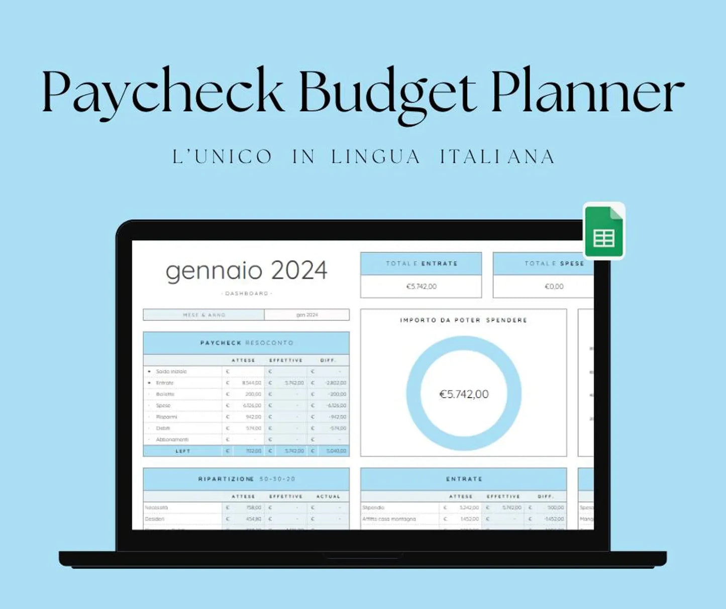 Gestione Budget (PRO)